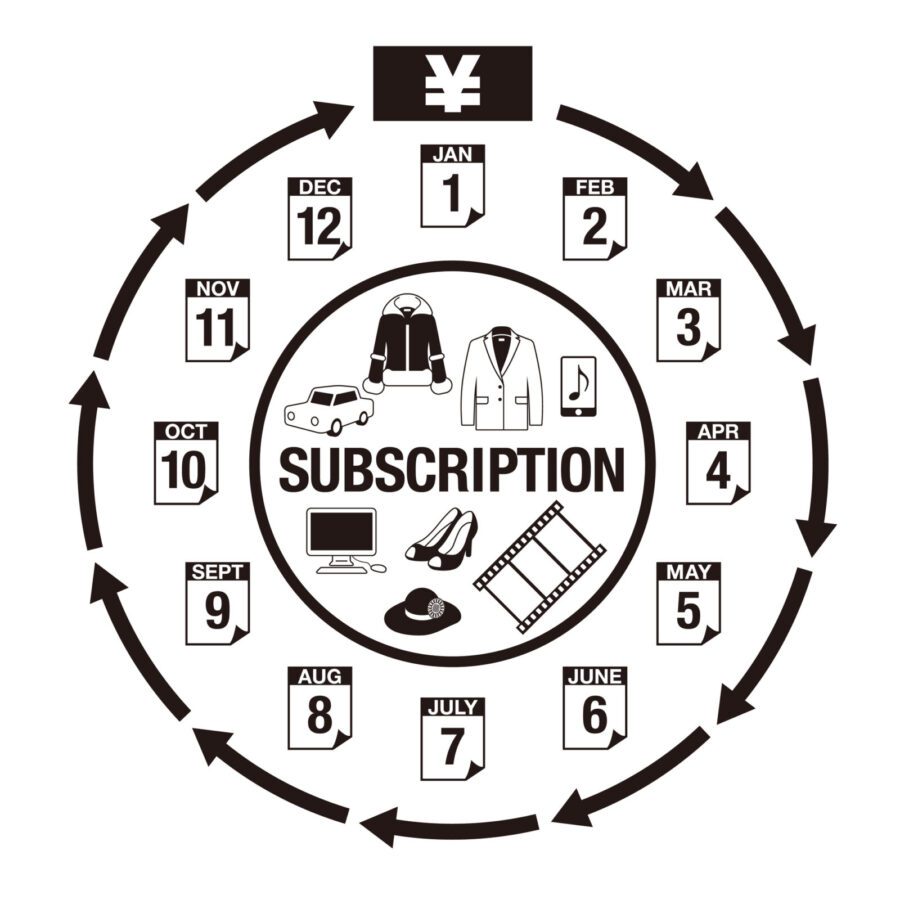 会費徴収システムのご紹介 | ビジネスSNSイッツヒーロー | 法改正もアプリも一気通貫