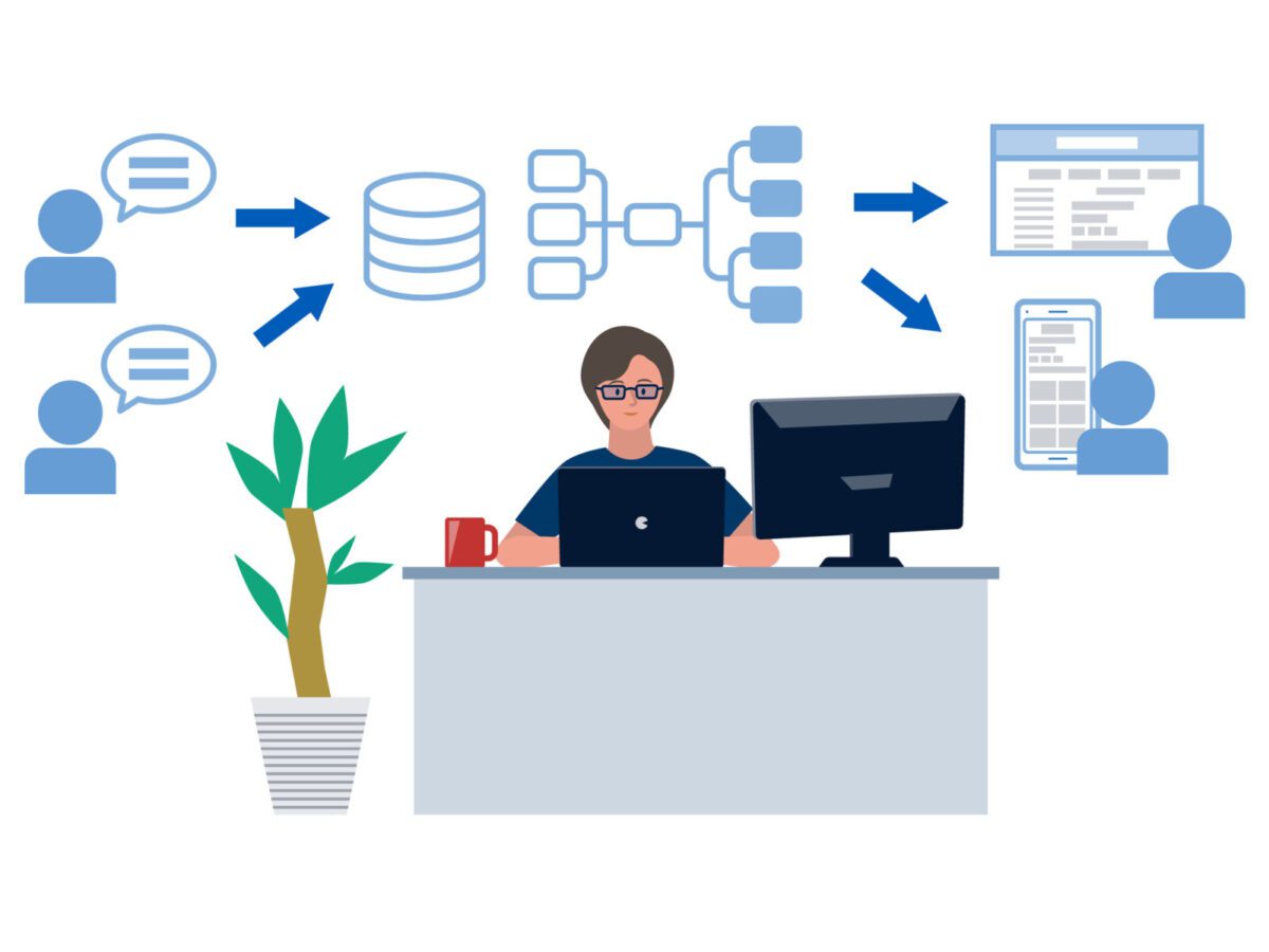 会費徴収システムのご紹介 | ビジネスSNSイッツヒーロー | 法改正もアプリも一気通貫